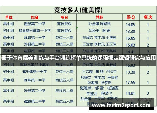 基于体育健美训练与平台训练榜单系统的课程绑定逻辑研究与应用