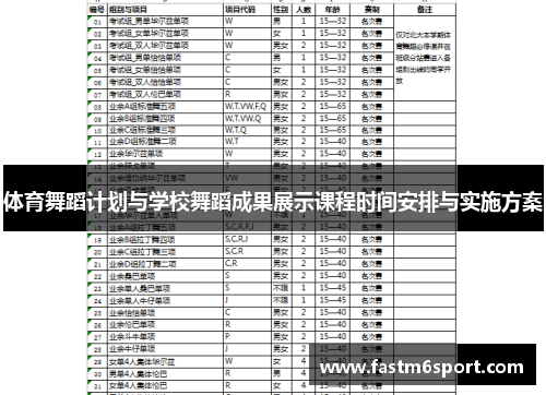 体育舞蹈计划与学校舞蹈成果展示课程时间安排与实施方案