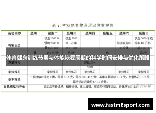 体育健身训练节奏与体能恢复周期的科学时间安排与优化策略