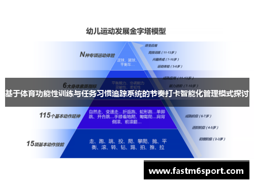 基于体育功能性训练与任务习惯追踪系统的节奏打卡智能化管理模式探讨
