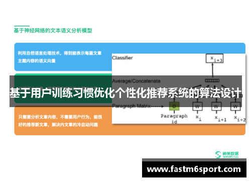 基于用户训练习惯优化个性化推荐系统的算法设计