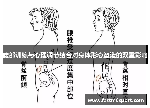 腹部训练与心理调节结合对身体形态塑造的双重影响